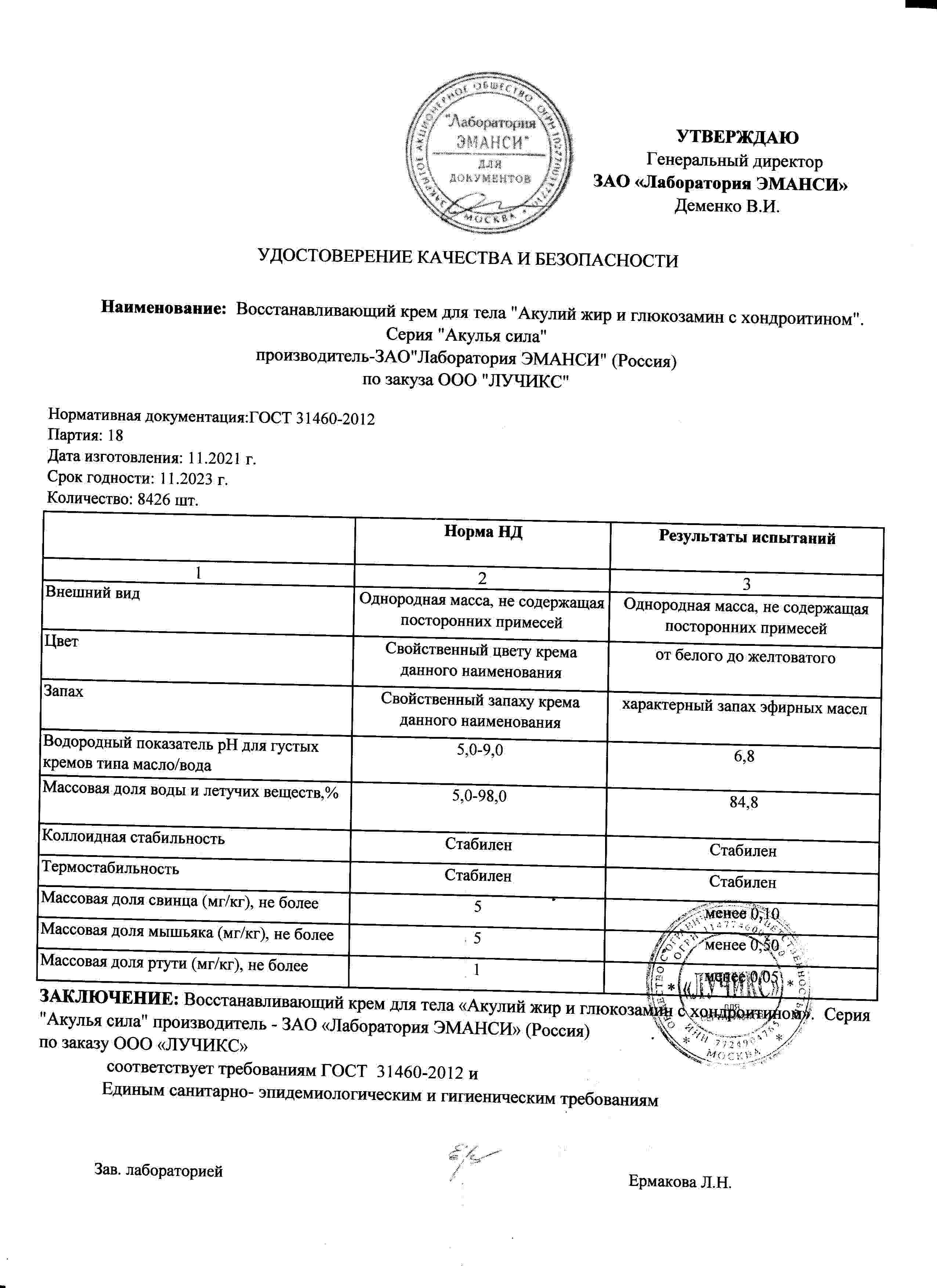 Паспорт №112021